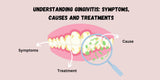 Understanding Gingivitis Symptoms, Causes, and Treatments