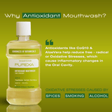 Antioxidant | Antimicrobial & Antibacterial Mouthwash | Lemon Mint Flavour