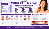 How to Whiten Teeth in 7 Days A Safe & Effective Guide to a Brighter Smile