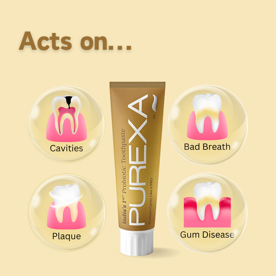 Purexa Probiotic Toothpaste acts on 