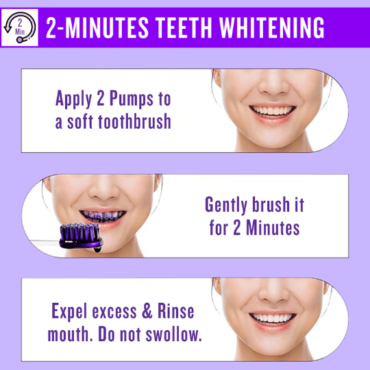 Purple Toothpaste For Teeth Whitening 30ml