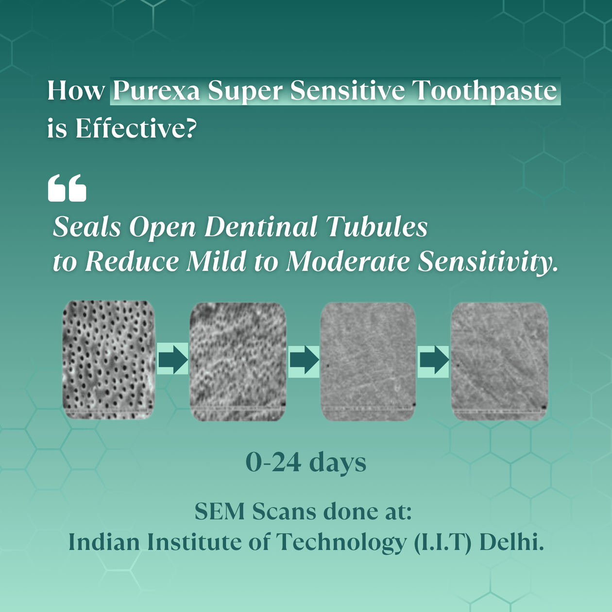 Image shows "How sensitive toothpaste is effective?"