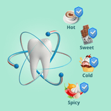 Benefits of Herbal Sensitive Toothpaste