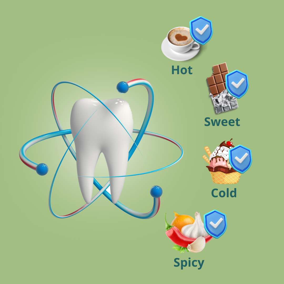 Benefits of Herbal Sensitive Toothpaste