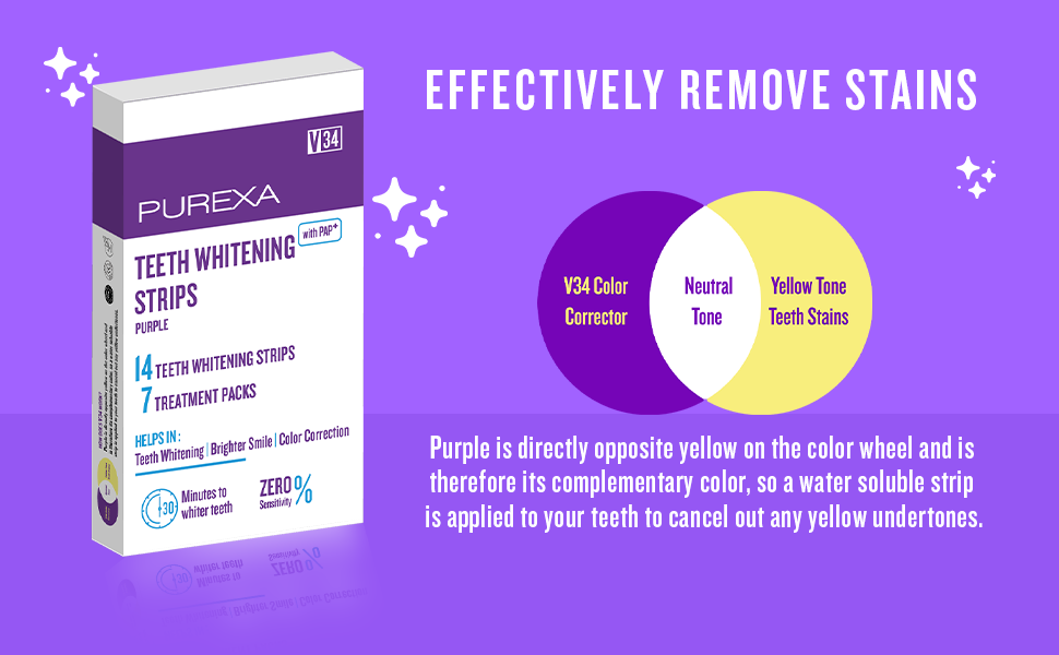Effectively remove stains Purexa Purple Teeth Whitening Strips