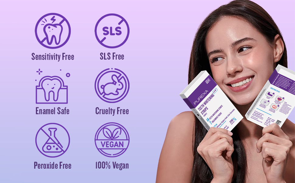 Purexa Teeth Whitening Strips on Model's Hand