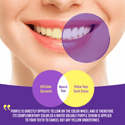 Purexa V34 Color Corrector