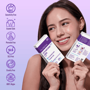 Purexa_teeth_whitening_strips_on_models_hand_with_smile