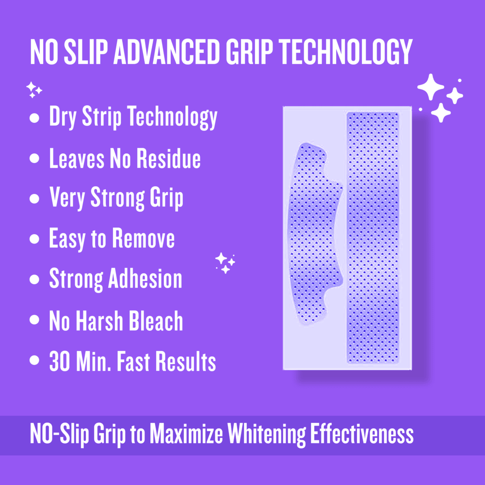Purexa teeth whitening strips with advance grip technology