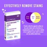 teeth whitening strips effectively remove stains